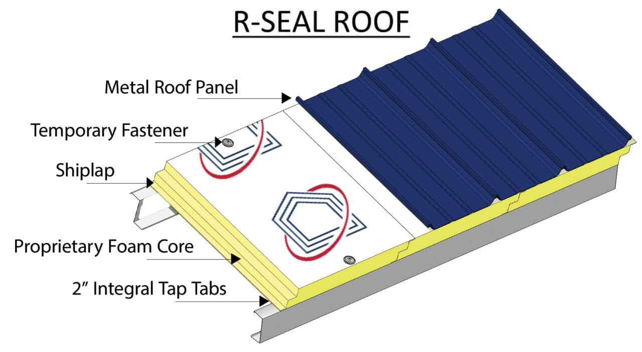 Continuous Insulation Vs. Cavity Filled Insulation - Envo Solutions